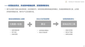 《從變化到心法 2024互聯(lián)網(wǎng)銷售新營銷白皮書重磅發(fā)布》